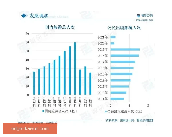扎卡助攻数据分析：状态回暖，表现稳健引关注